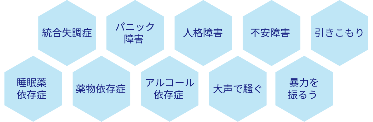 精神疾患とは