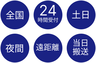 精神患者さまの搬送